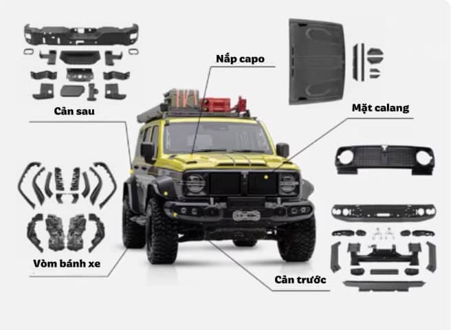 Xevaban.com ở 214 Giải Ph&oacute;ng l&agrave; đơn vị chuy&ecirc;n cung cấp phụ kiện tank 300, đồ chơi tank 300, bodykit Iron Cavalry tank 300, độ bodykit tank 300, bodykit offroad tank 300, bodykit hầm hố tank 300, nắp capo Tank 300, Mặt calang Tank 300, Cản sau Tank 300, V&ograve;m b&aacute;nh xe Tank 300, Cản trước Tank 300, bodykit